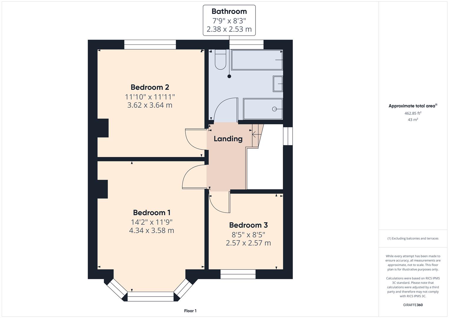 Floorplans For Meriden Avenue, Stourbridge