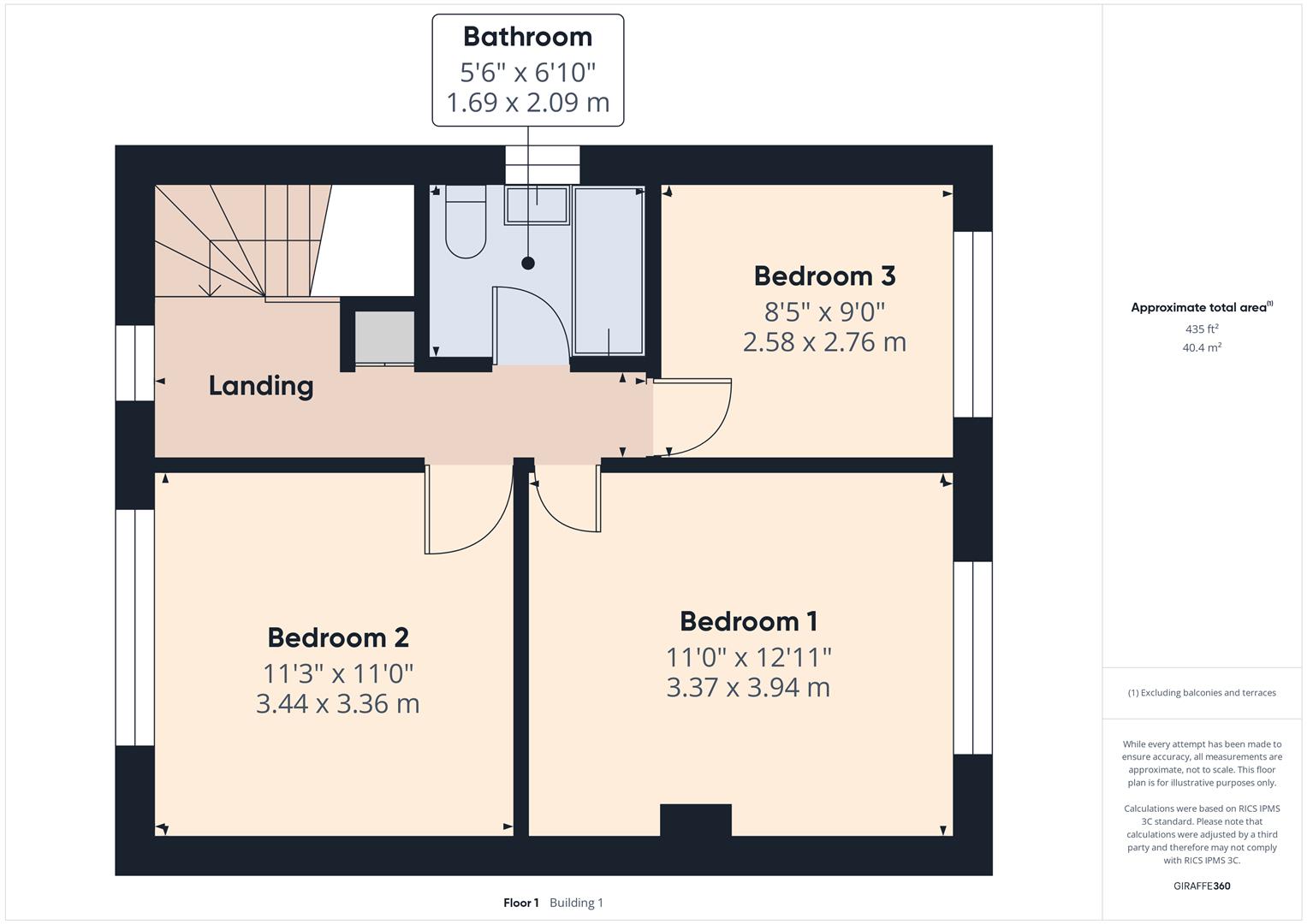 Floorplans For Meadow Road, Albrighton