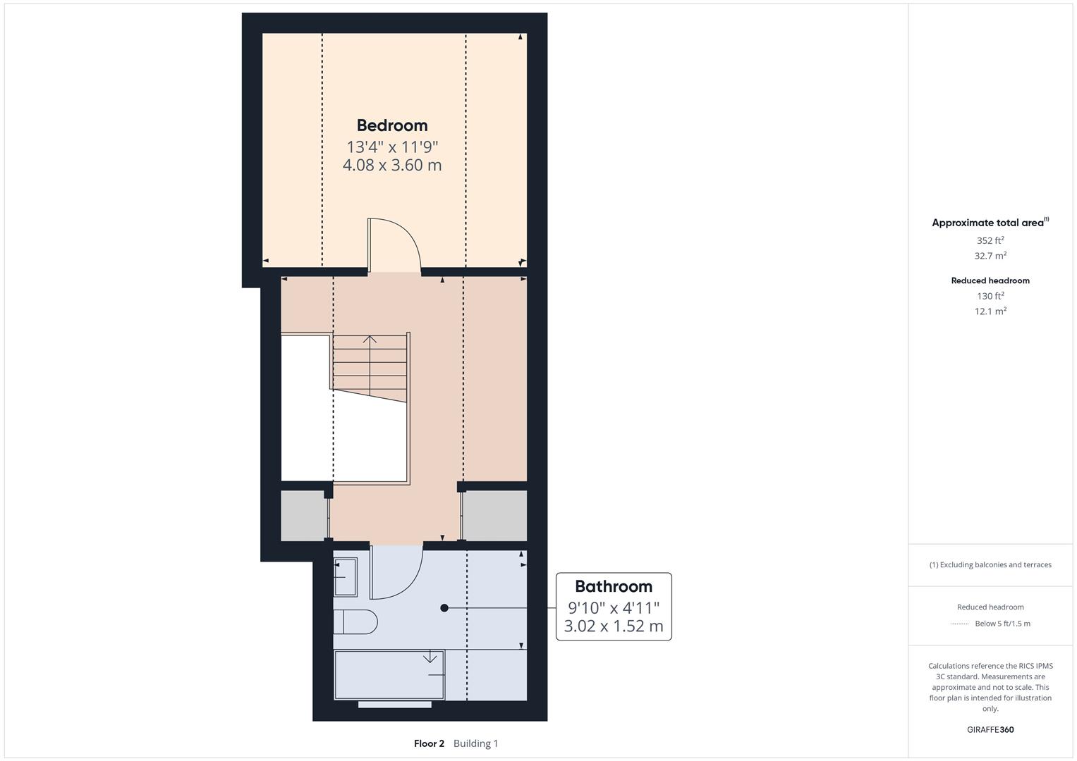 Floorplans For Gallows Hill, Kinver, Stourbridge