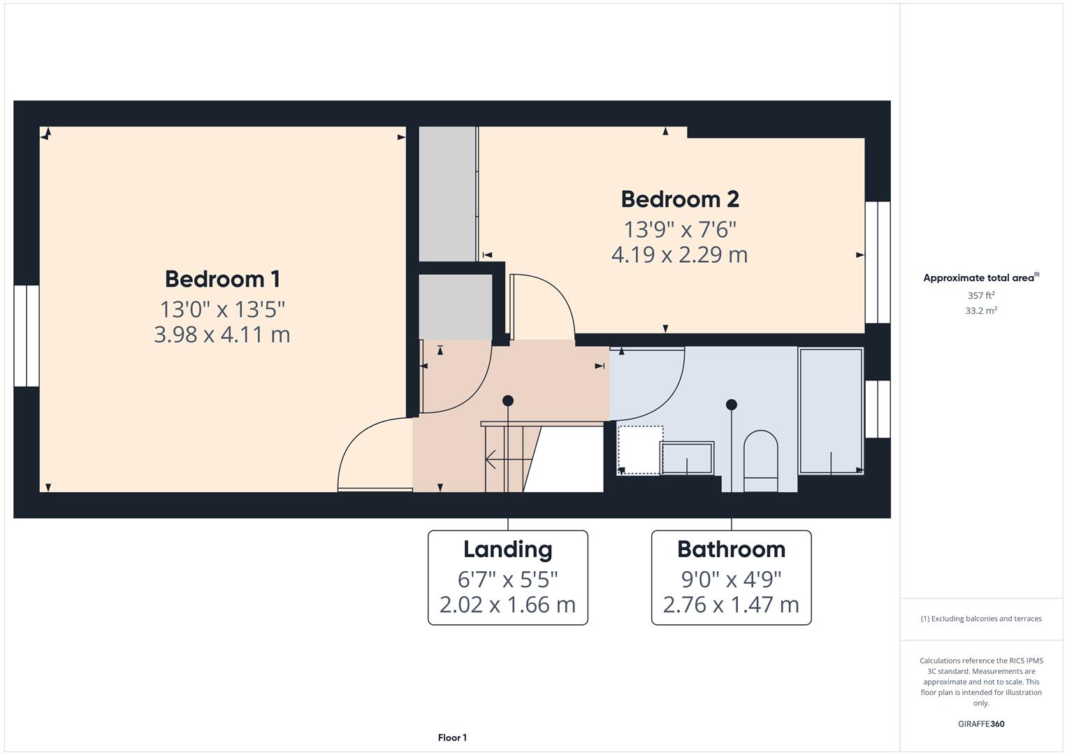 Floorplans For Church Street, Stourbridge