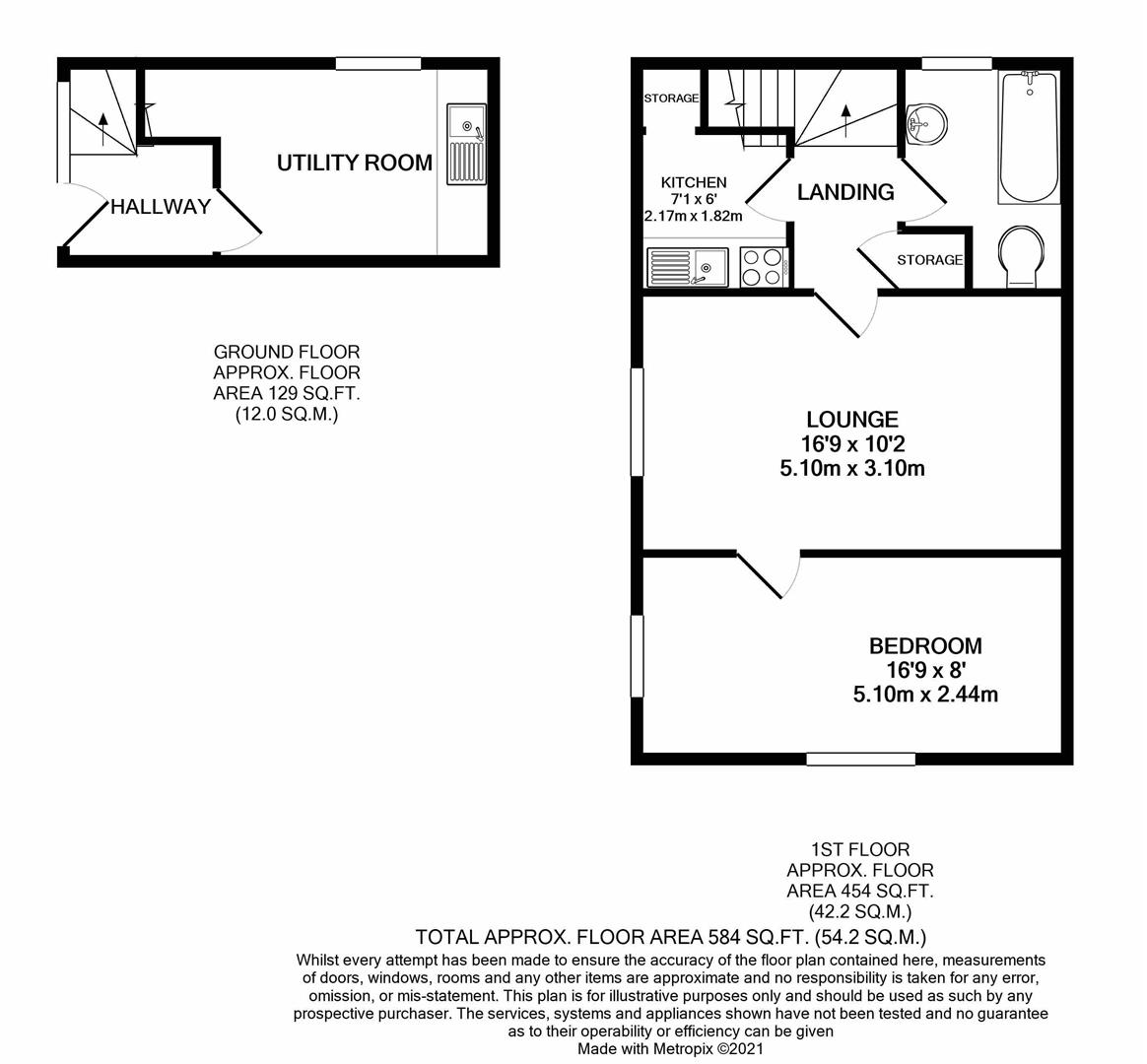 Floorplans For White Hill, Kinver