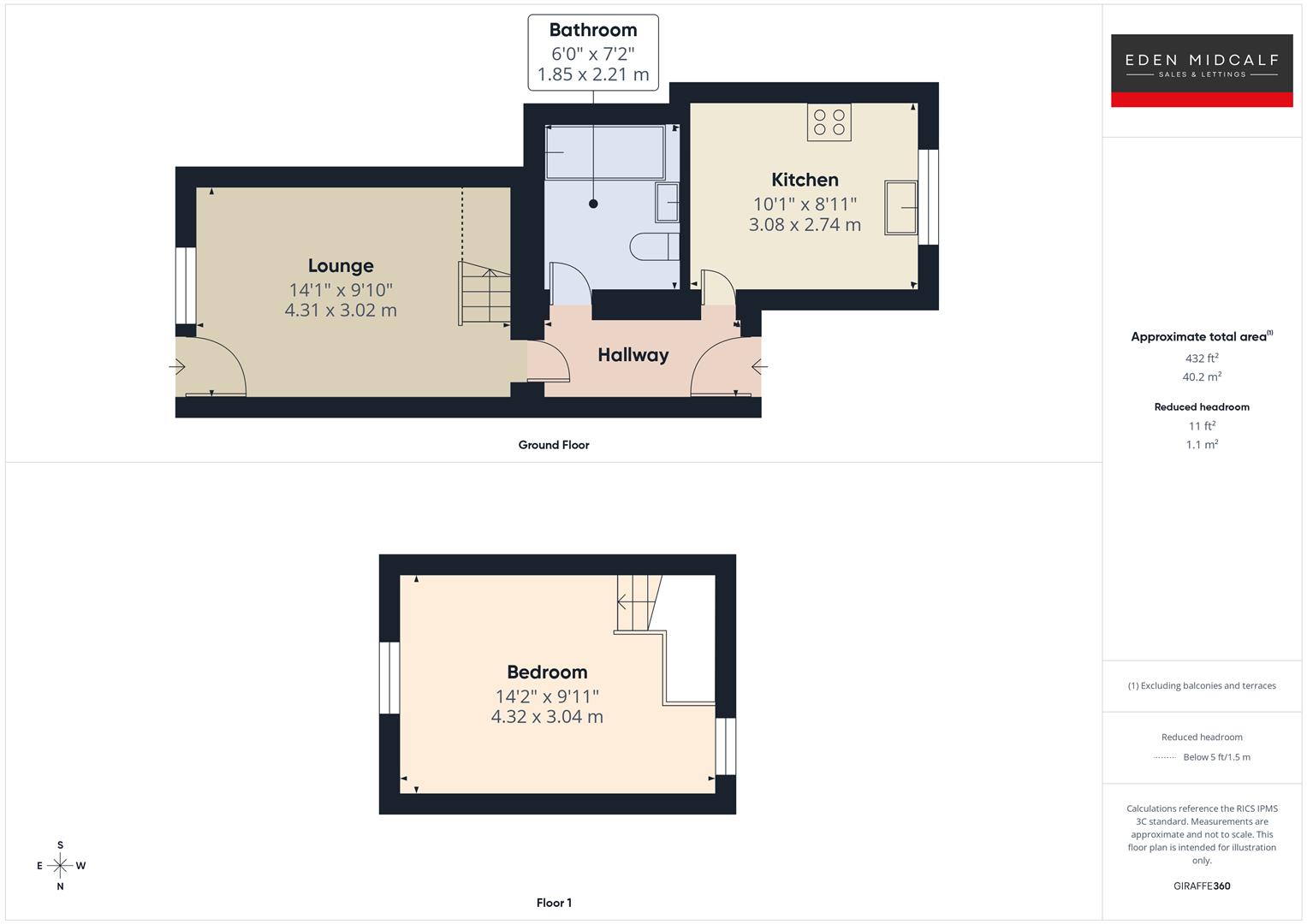 Floorplans For High Street, Kinver, Stourbridge