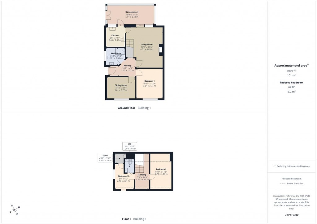 Images for Comber Grove, Kinver, Stourbridge
